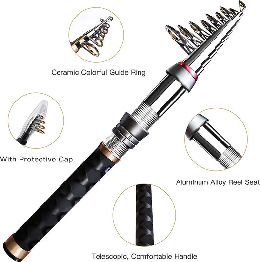 Explorer Rod & Reel Kit